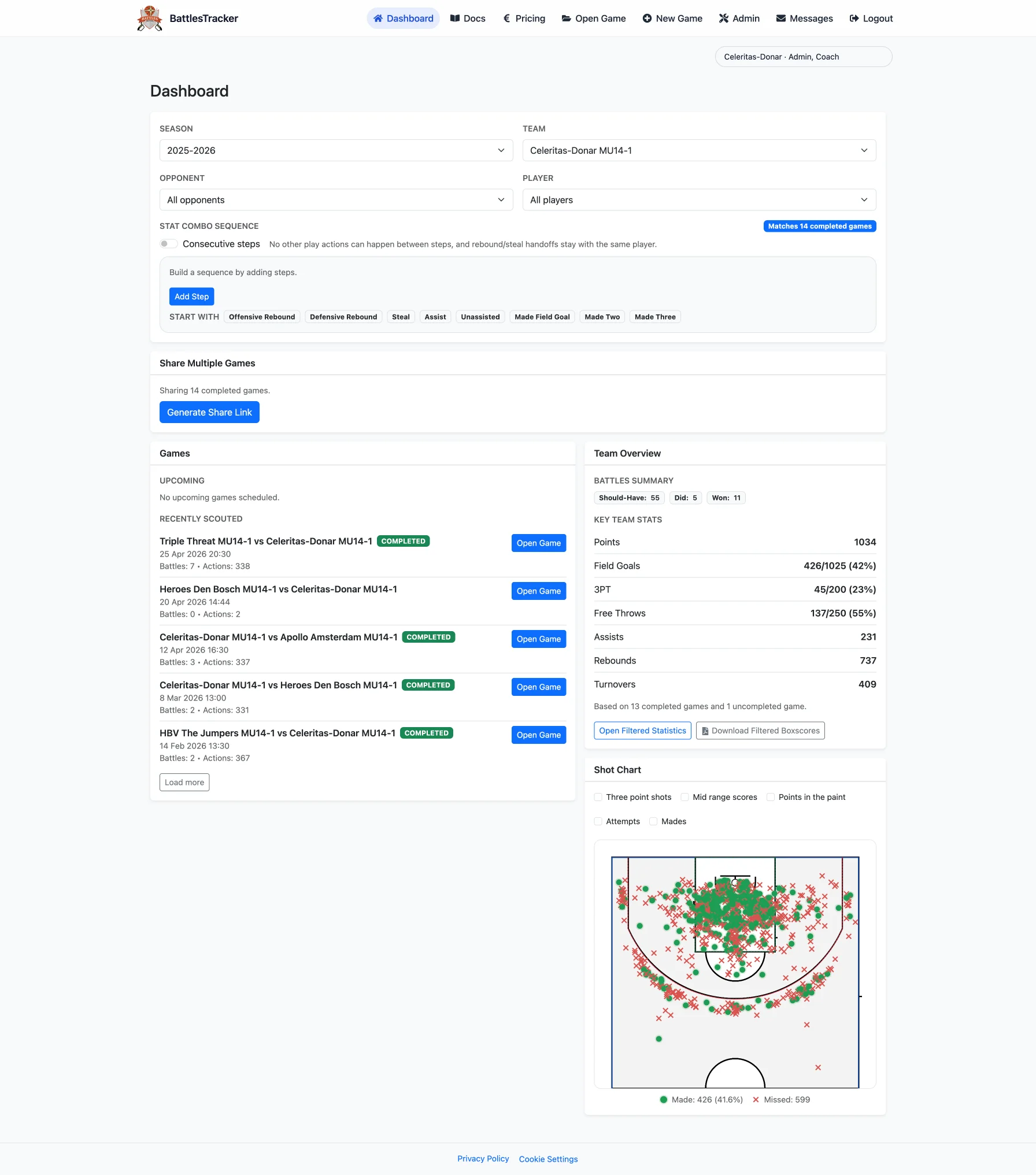 BattlesTracker-dashboard met filters, wedstrijden, teamstatistieken en shot chart